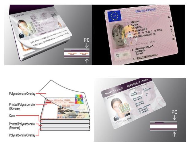 ID Cards