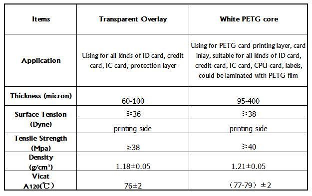 White PETG Card Material