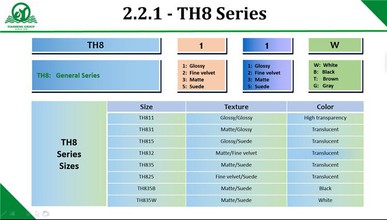 TH811 PC SERIAL